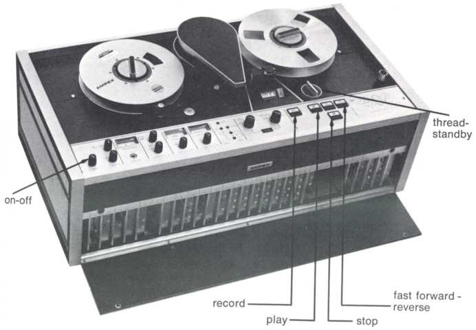 Ampex VPR-7900A