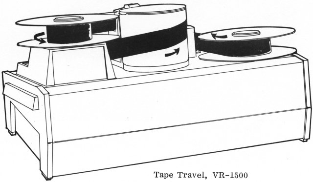 Ampex VR-1500 diagram of tape path around head drum