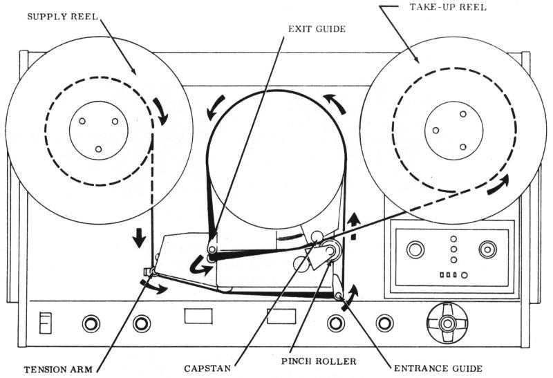 CLICK THE PICTURE TO ENLARGE, BACK BUTTON TO RETURN