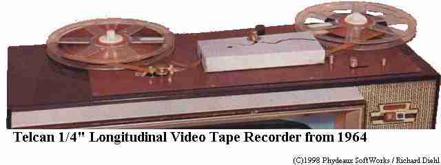 Telcan longitudinal VTR