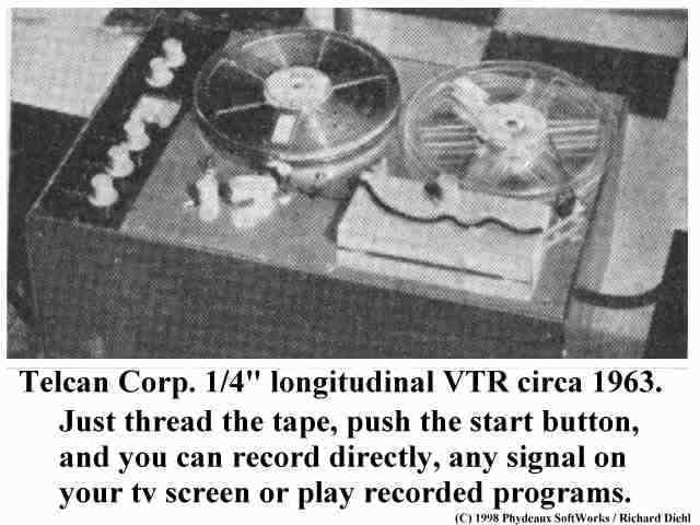 Telcan longitudinal VTR
